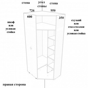 Шкаф угловой Police City, правый, 726 ? 950 ? 1970 мм, цвет белый