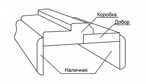 Доборный элемент 120 Бьянко, Капучино, Венге, Сноу1шт.