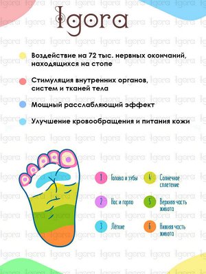 Коврик массажный "Ортопед" 100х40 см цвет синий