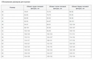 Костюм для «Скорой помощи» мужской СТК-6.1