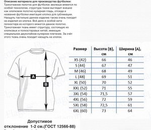 Футболка Материал: премиум сэндвич (снаружи 100% полиэстер, внутри 100% хлопок).
Не боятся стирки при любых температурах.