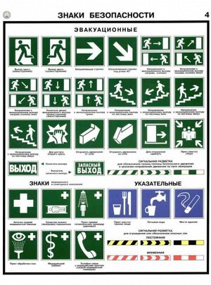 Набор эвакуационных знаков