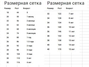 Гарнитур для девочки 055/10 (точка, малина)