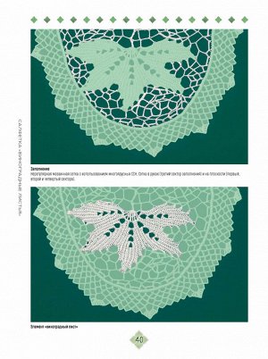 Ирландское кружево вяжем крючком. Техника, проекты, схемы. Автор Елена Гудкова