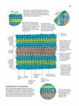Школа вязания крючком. Основы, узоры, техники. Пошаговые инструкции и детальные фотографии.