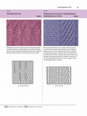 250 узоров для вязания спицами (Совершенно новые дизайны)