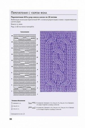 Библия узоров: Косы, связанные крючком.Более 100 оригинальных узоров Аня Зюпневски
