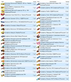 ПОДАРОК БЕЛЛА мягкая игрушка 1000 гр. Россия