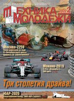 ПИ ТЕХНИКА МОЛОДЕЖИ 2/2020 Три столетия драйва