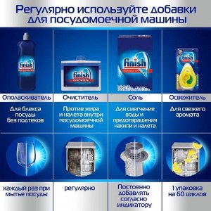 FINISH Освежитель для посудомоечной машины Лимон&amp;Лайм 5г