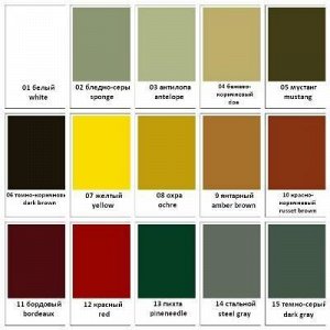 Аэрозоль для замши Nubuck Suede Renovator, 250 мл.
