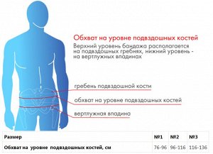 Бандаж для тазобедренных суставов