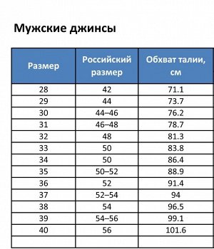 Джоггеры Старая цена 995 рублей!
Размерная сетка в доп.фото.
Длина по внутреннему шву 68 см.