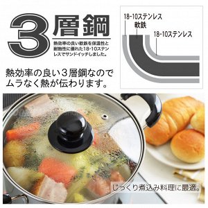 Кастрюля  1.2 л  Yoshikawa SJ2190