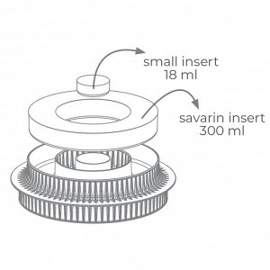 Форма для приготовления тортов и пирожных Multi-Inserto Round