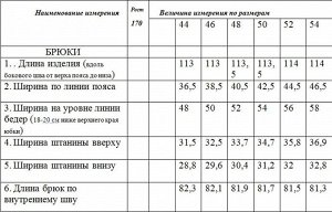 Костюм Костюм Rosheli 907 молочно-белый 
Состав: Костюм: ПЭ-97%; Эластан-3%; Подкладка: Вискоза-48%; ПЭ-52%;
Сезон: Лето
Рост: 164

Роскошный брючный комплект из легкой костюмной ткани на подкладке. 