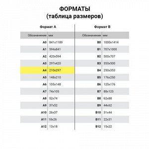 Тетрадь А4 96 л. HATBER гребень, клетка, обложка твердая, "Пиши свою историю", 96Тт4В1гр_20862