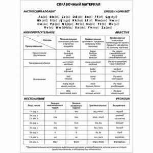 Тетрадь-словарь для записи английских слов А5 48 л., скоба, клетка, ЮНЛАНДИЯ, справка, 403566