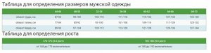 КОСТЮМ «МАСТЕР» ЧЁРНЫЙ