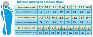 Сапоги подростковые Эва утепленные