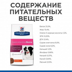 СуXой корм Hill's PD Gastrointestinal Biome для собак, курица, 1.5 кг