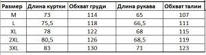 Куртка Куртка из мембранной ткани Taslan с современной пропиткой, прочная и износостойкая и не жесткая. Плотная и легкая, она способствует увеличенному воздухообмену, водоотводу. Ткань устойчива к раз