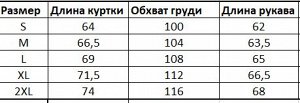 Куртка Куртка из мембранной ткани Taslan с современной пропиткой, прочная и износостойкая и не жесткая. Плотная и легкая, она способствует увеличенному воздухообмену, водоотводу. Ткань устойчива к раз