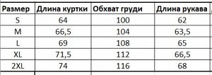 Куртка Куртка из мембранной ткани Taslan с современной пропиткой, прочная и износостойкая и не жесткая. Плотная и легкая, она способствует увеличенному воздухообмену, водоотводу. Ткань устойчива к раз