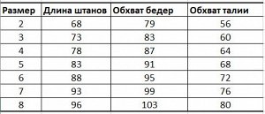 Штаны Штаны с лямками выполнены из прочной мембранной ткани Taslan. На морозе ткань остается такой же мягкой и не «дубеет». Качественный современный наполнитель, который не придает дополнительный объё