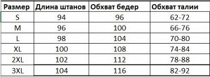 Брюки Супер теплые, зимние брюки водонепроницаемые с флисовым утеплением. Брюки отличаются продуманностью каждой детали, множеством удобных карманов, замков, гармоничной посадкой на талии. И вовсе не 