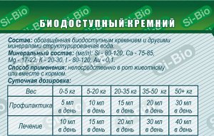 Биодоступный кремний для собак "БИОКРЕМНИЙ (Si-Bio)" - 500мл.