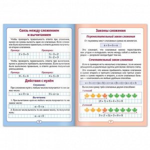 Шпаргалка по математике «Сложение и вычитание» для 1-4 кл., 12 стр.