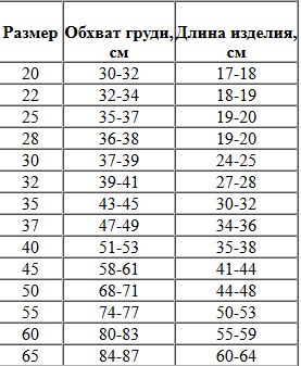 Майка для собак «Камуфляж» р. 45