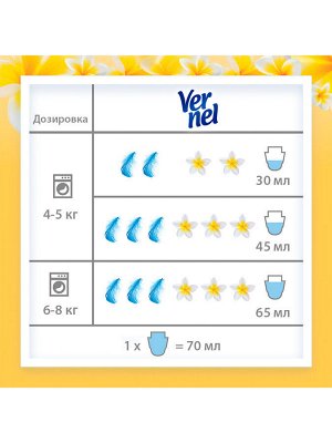 ВЕРНЕЛЬ АРОМА ОРХИД. И ПАЧУЛИ 910мл