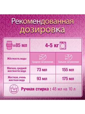 ЛОСК АРОМА ОРХИДЕЯ ГЕЛЬ 1,46л (20ст)