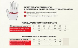 Фирменные перчатки Scott – разработка лыжного гонщика №274