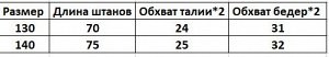 Леггинсы Новые детские трехслойные теплые хлопковые брюки очень и очень хорошего качества.  Внешний слой - это высококачественная двусторонняя ткань с начесом, содержащая 95% хлопка, 5% спандекса, не 