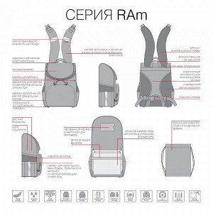 GRIZZLY RAm-084-1 Рюкзак школьный с мешком