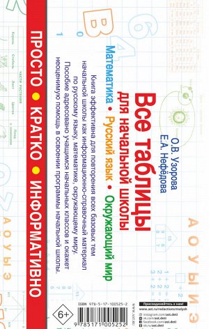 Узорова О.В. Все таблицы для начальной школы. Русский язык. Математика. Окружающий мир