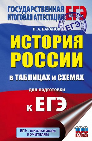 Баранов П.А. ЕГЭ. История России в таблицах и схемах для подготовки к ЕГЭ. 10-11 классы