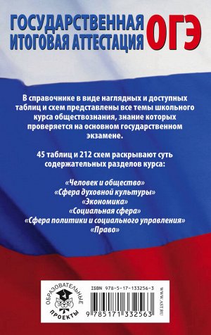 Баранов П.А. ОГЭ. Обществознание в таблицах и схемах для подготовки к ОГЭ