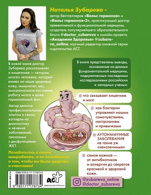 Зубарева Наталья Кишка всему голова. Кожа, вес, иммунитет и счастье — что кроется в извилинах «второго мозга»