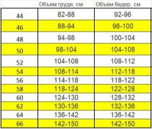 Рубашка женская с гипюровой оборкой синяя