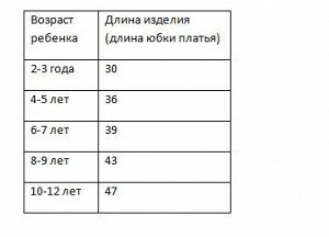 Детское платье, серебряное и разноцветное, со звездами