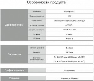 Однодневные контактные линзы Miru 1day UpSide (30 линз) акция
