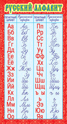 Карточки-шпаргалки "Русский алфавит: рукописный и печатный"