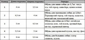 Ботинки для мелких собак черные