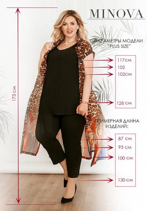 Параметры модели plus size