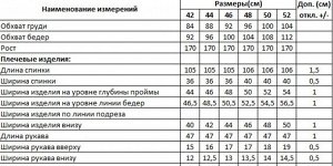 Платье Платье DI-LiA FASHION 427 черный 
Состав: ПЭ-95%; Спандекс-5%;
Сезон: Осень-Зима
Рост: 170

Платье женское полуприлегающего силуэта из костюмно-плательной ткани. Перед платья с нагрудными выта