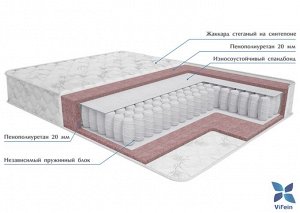 Матрас камелия (независимые пружины серия)